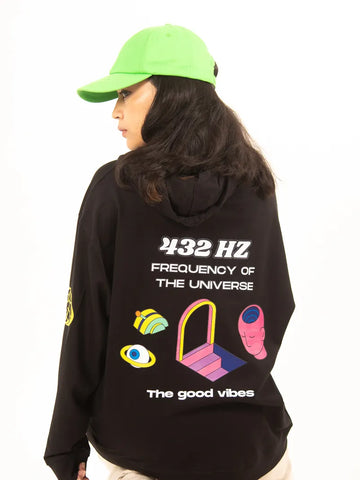 Hoodies (Women)